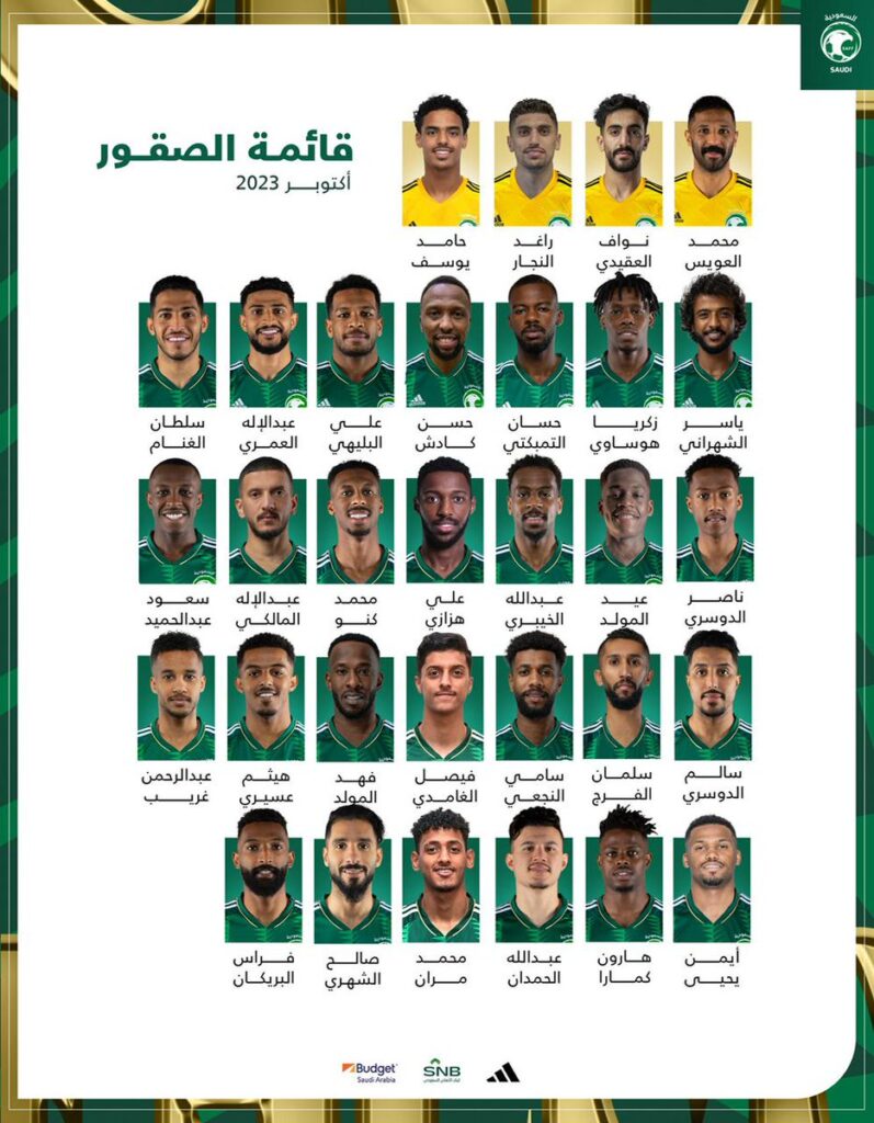 قائمة المنتخب السعودي لوديتي نيجيريا ومالي