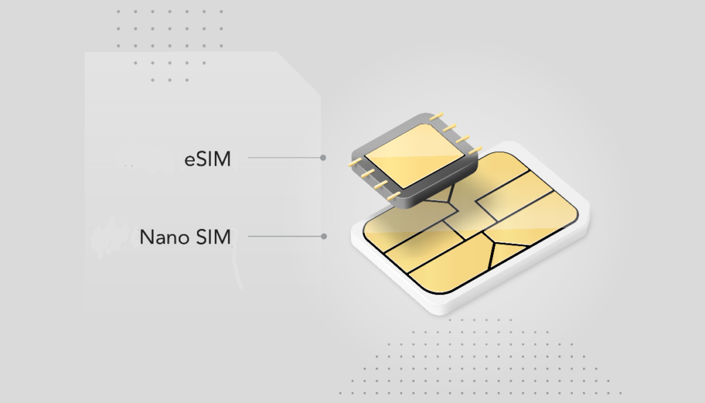 الجوالات التي تدعم esim آيفون وأندرويد الشريحة المدمجة 2024